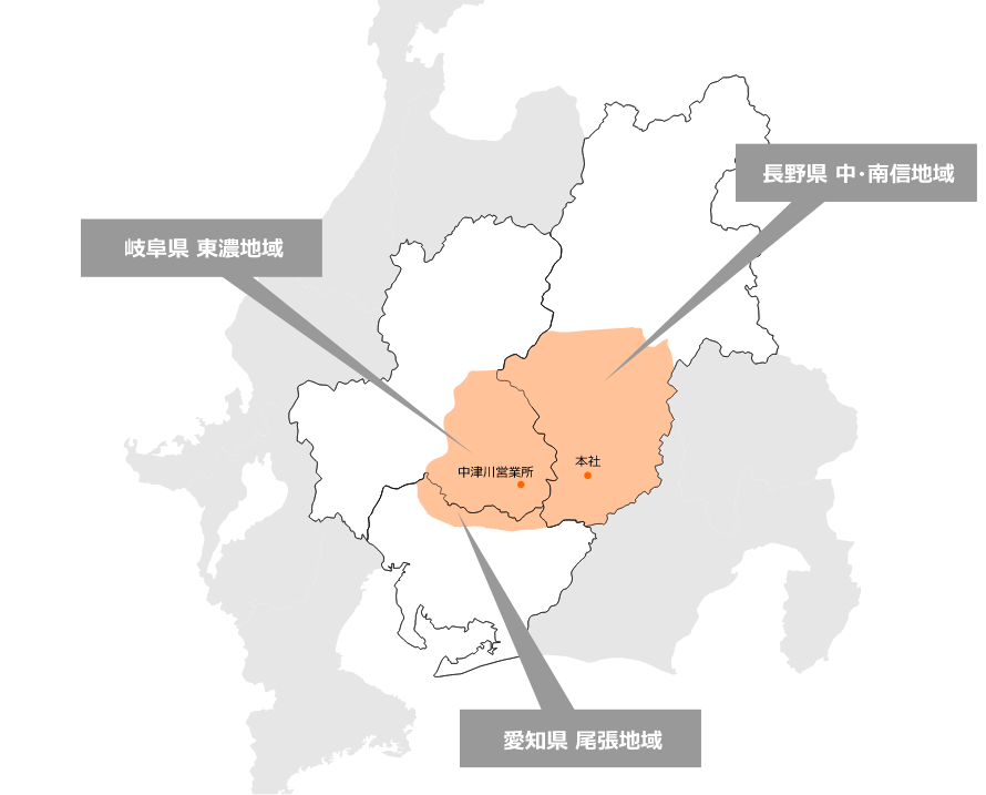設置エリア
